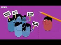 Video thumbnail for What is inequality and social justice? - BBC Bitesize Key Stage 3 Learning for Life and Work
