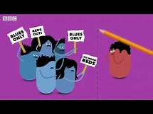 Video thumbnail for What is inequality and social justice? - BBC Bitesize Key Stage 3 Learning for Life and Work