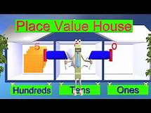 Video thumbnail for Place Value Lesson - 1st and 2nd Grade Math