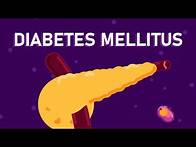 Video thumbnail for What is Diabetes Mellitus? - Understanding Diabetes - Diabetes Type 1 and Type 2