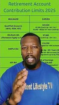 Video thumbnail for 2025 CONTRIBUTION LIMITS EXPLAINED FOR 401K, 403B, 457, AND MORE #401k #ira #investing #finance #403