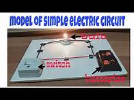 Video thumbnail for WORKING MODEL SIMPLE ELECTRIC CIRCUIT/SCHOOL PROJECT/mjL