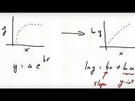 Video thumbnail for Math Review Part 3: Linearizing an Exponential Function