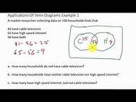 Video thumbnail for Solving Word Problems With Venn Diagrams Two Sets