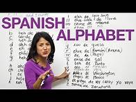 Video thumbnail for Learn how to say the letters and sounds in Spanish