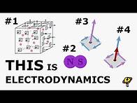 Video thumbnail for The 4 Maxwell Equations. Get the Deepest Intuition!