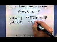 Video thumbnail for Pre-Calculus - Using the Distance Formula