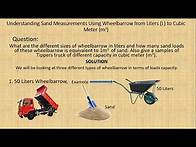 Video thumbnail for How to Understand Wheelbarrow Measurement in Cubic Meter
