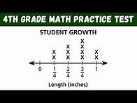 Video thumbnail for 4th Grade Math Test - NY 2021