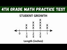 Video thumbnail for 4th Grade Math Test - NY 2021