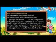 Video thumbnail for Class 8: Sentences Simple, Compound and Complex