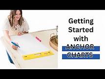 Video thumbnail for Creating Anchor Charts In the Classroom: Simple Tips to Help You Get Started