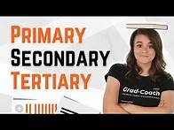 Video thumbnail for Primary Sources, Secondary Sources & Tertiary Sources: Explained Simply (With Examples)