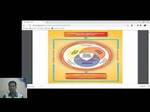 Video thumbnail for Framework of K to 12 Curriculum Guide in English (An overview)