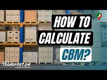 Video thumbnail for How to Calculate the "CBM"-Explained