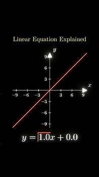 Video thumbnail for Linear Equation Graph from all aspects#maths