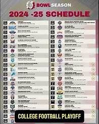 Video thumbnail for College bowl Games 2024-25 Schedule