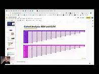Video thumbnail for Webinar: Demystifying Cohort Analysis