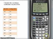 Video thumbnail for Correlation Coefficient on TI 84