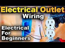 Video thumbnail for How To Wire An Electrical Outlet - EASY Receptacle Wiring STEP BY STEP