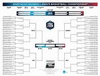 Video thumbnail for NCAA Tournament printable bracket: Print your bracket for men’s March Madness 2023