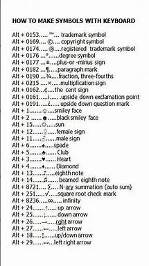 Video thumbnail for How to Make Symbols with Your Keyboard | Keyboard Shortcuts for Special Characters #symbols