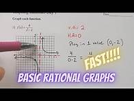 Video thumbnail for Rational Graphs Made Easy Find the vertical and horizontal asymptote