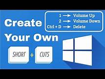 Video thumbnail for How to Create Your Own Keyboard Shortcuts in Windows 11