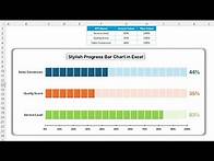 Video thumbnail for Stylish Progress Bar Chart in Excel | Step by Step tutorial
