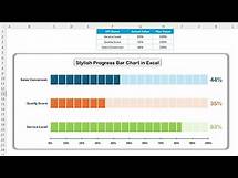 Video thumbnail for Stylish Progress Bar Chart in Excel | Step by Step tutorial