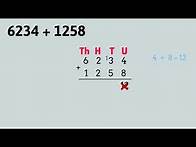 Video thumbnail for 4 digit Column Addition | How to add 4 digit numbers