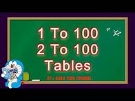 Video thumbnail for Multiplication Table from 1 to 100 | 2 to 100 Table | Table 2 to 100 in English | 1 se 100 Tak Table