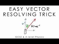 Video thumbnail for Easy Vector Resolving Trick - GCSE & A-level Physics