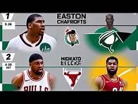 Video thumbnail for 2025 NBA Playoffs: Matchups, schedule and how the play-in tournament works