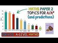 Video thumbnail for Revise These Topics For A/A* in Edexcel A-Level Maths Paper 2