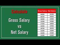 Video thumbnail for How to calculate Net salary & Gross Salary in Excel