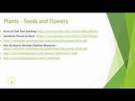 Video thumbnail for Georgia Standards of Excellence - 1st Grade Life Science Standards Explained