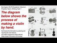 Video thumbnail for IELTS Academic Volume 1 Test 2 Writing Task 1 | Process of making a violin by hand