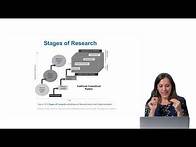 Video thumbnail for What is Implementation Science?