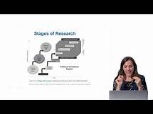 Video thumbnail for What is Implementation Science?