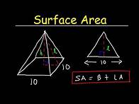 Video thumbnail for Surface Area of a Pyramid - Lateral Area - Geometry