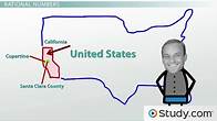 Video thumbnail for Types of Numbers & Its Classifications