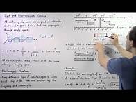 Video thumbnail for The Electromagnetic Spectrum and Visible Light