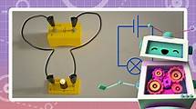 Video thumbnail for What is a circuit? - KS2 - BBC Bitesize