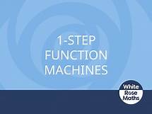 Video thumbnail for Year 6 Spring Block 2 TS1 1-step function machines