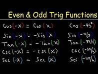 Video thumbnail for Even and Odd Trigonometric Functions & Identities - Evaluating Sine, Cosine, & Tangent