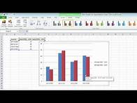 Video thumbnail for Simple Bar Graph and Multiple Bar Graph using MS Excel (For Quantitative Data)