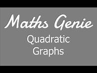 Video thumbnail for Quadratic Graphs