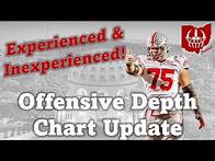 Video thumbnail for OHIO STATE SPRING UPDATE - Offensive Depth Chart