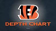 Video thumbnail for Browns GM Andrew Berry on why they drafted Shedeur Sanders
